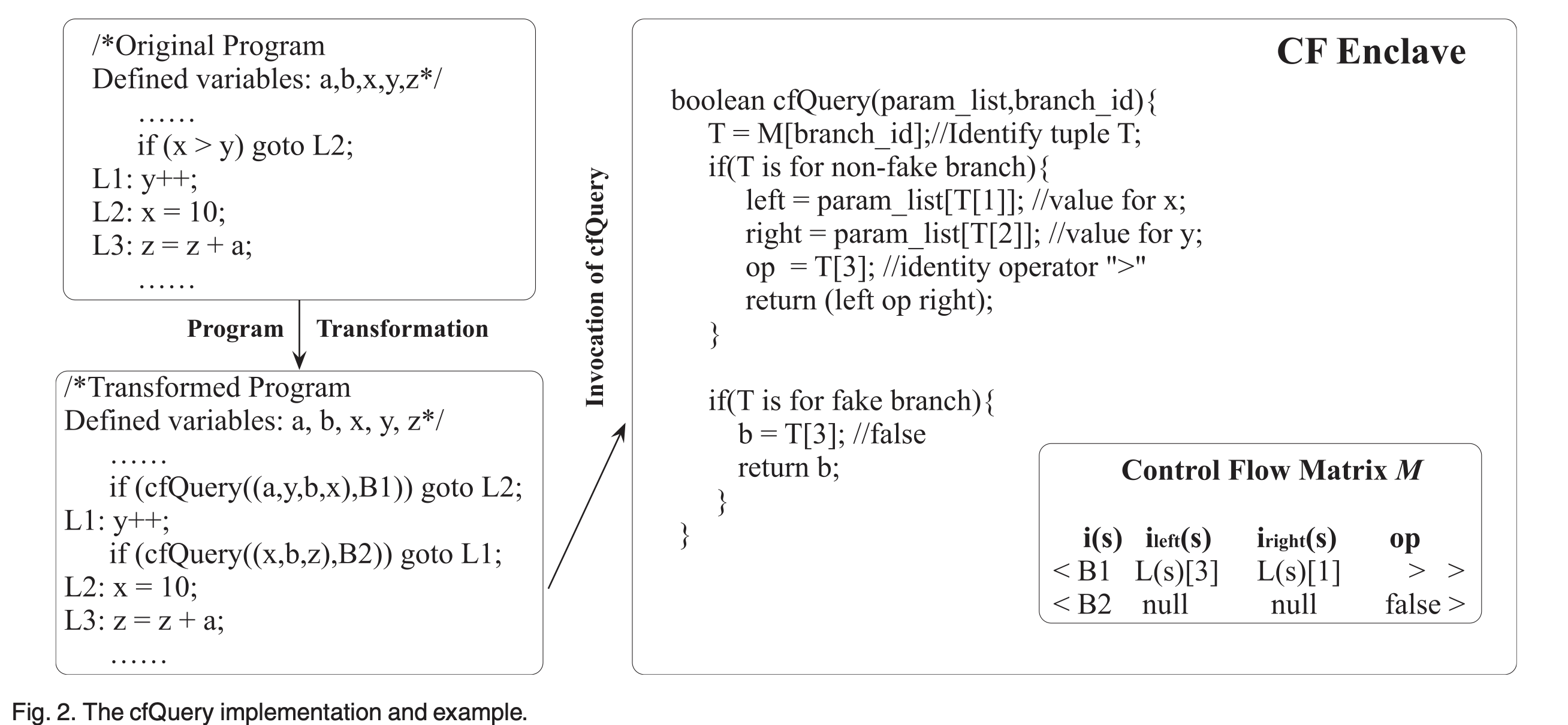 A screenshot of a computer code
		
		Description automatically generated